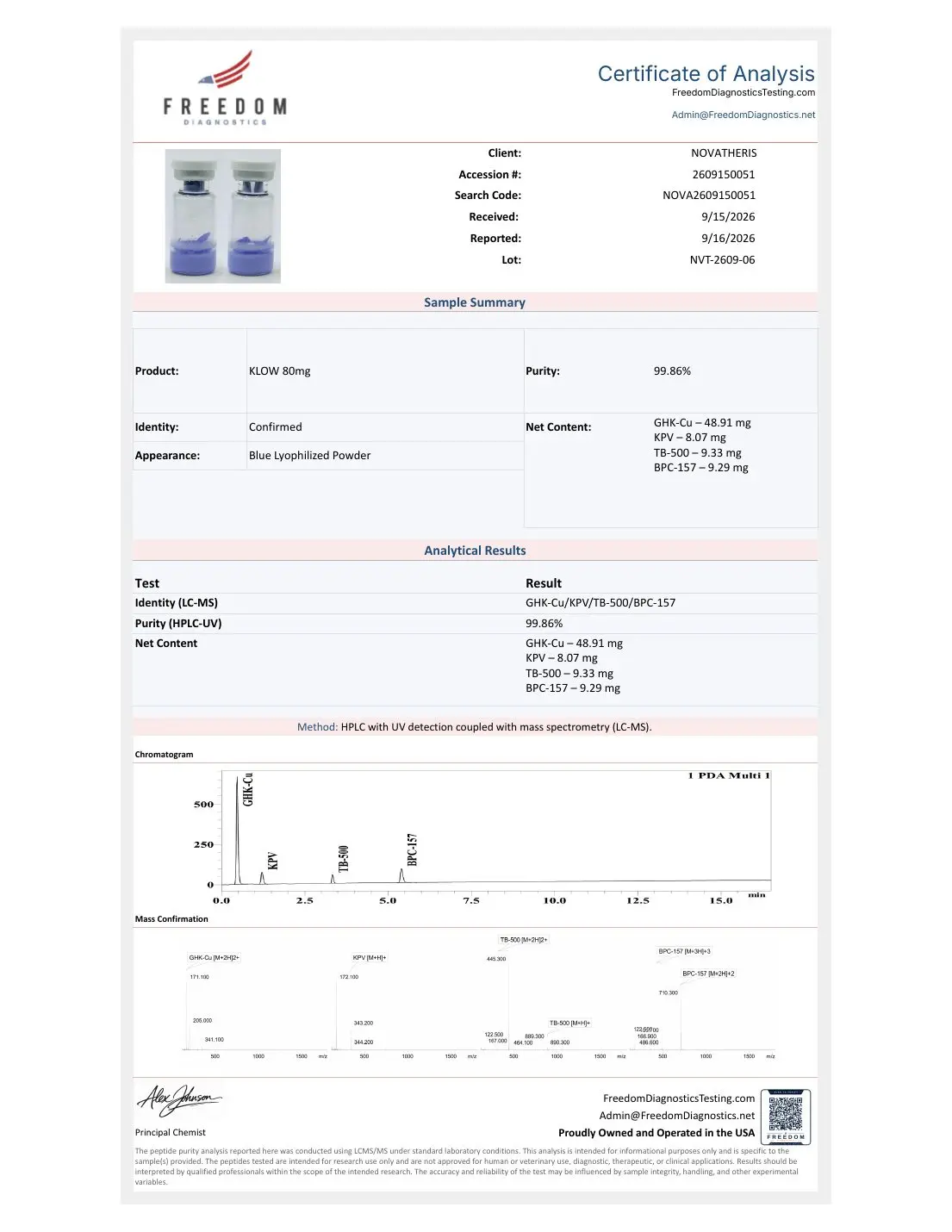 Informe completo de 80 mg, Freedom Diagnostics NOVA2609150051