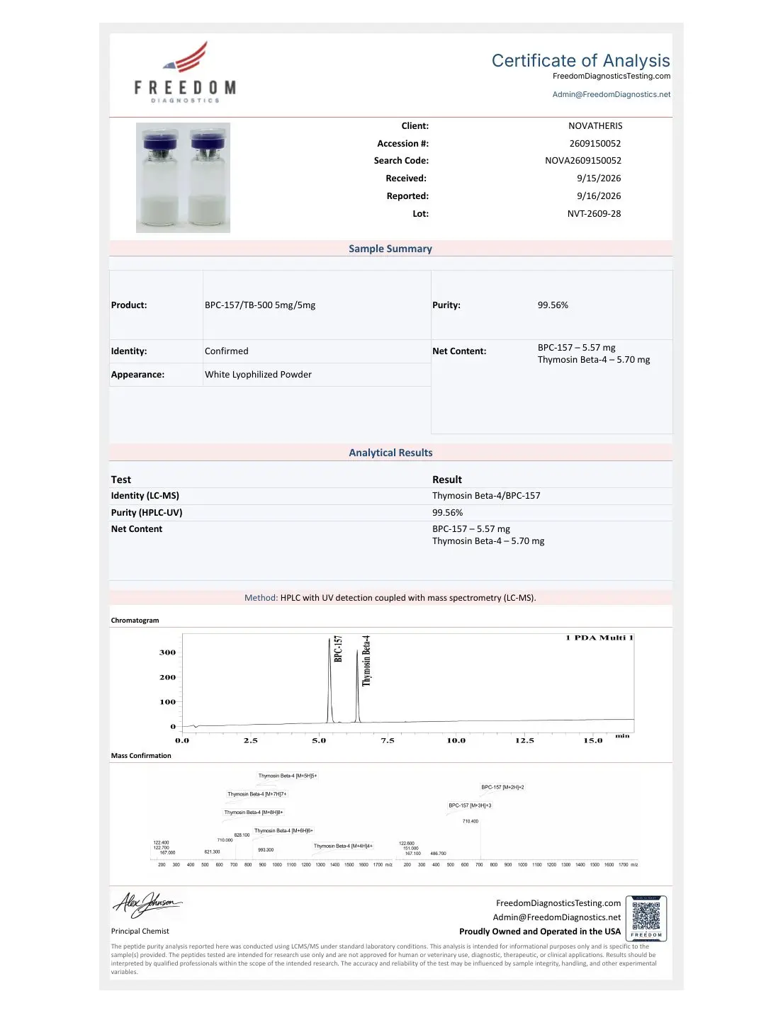 Informe completo de 10 mg, Freedom Diagnostics NOVA2609150052