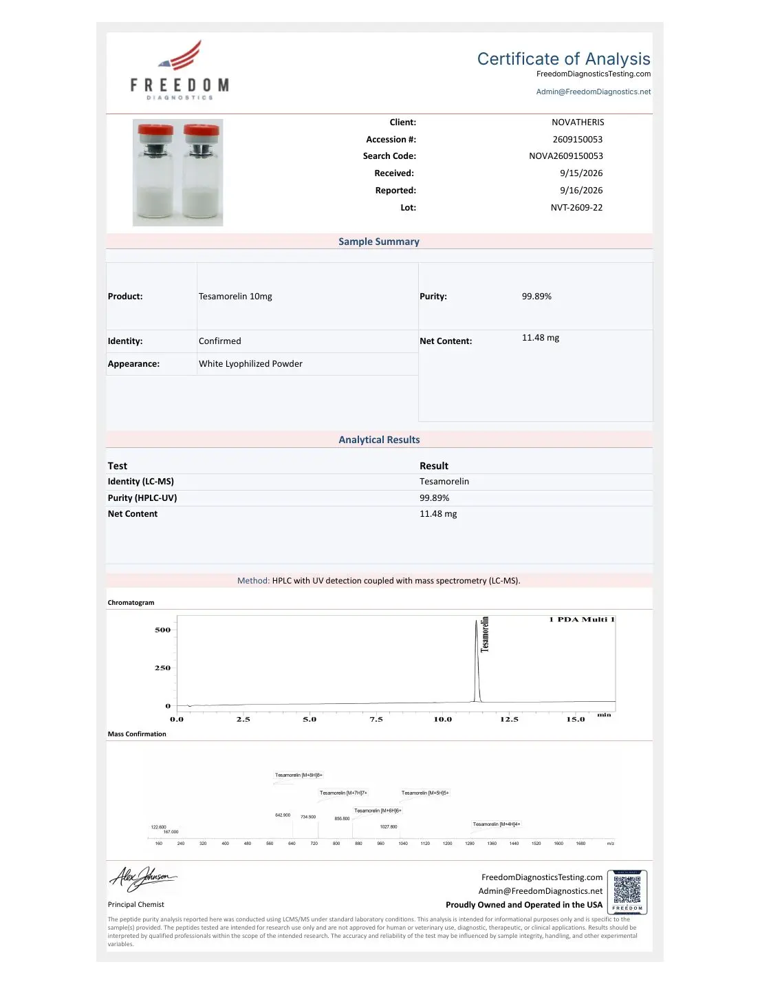 Informe completo de 10 mg, Freedom Diagnostics NOVA2609150053