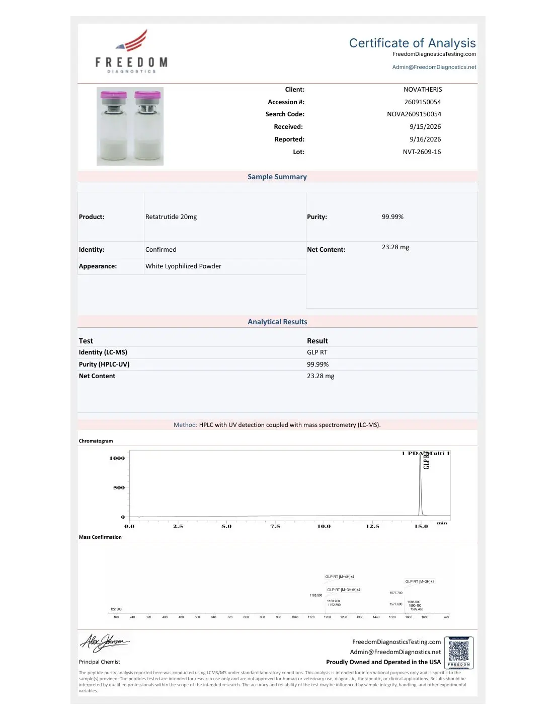 Informe completo de 20 mg, Freedom Diagnostics NOVA2609150054