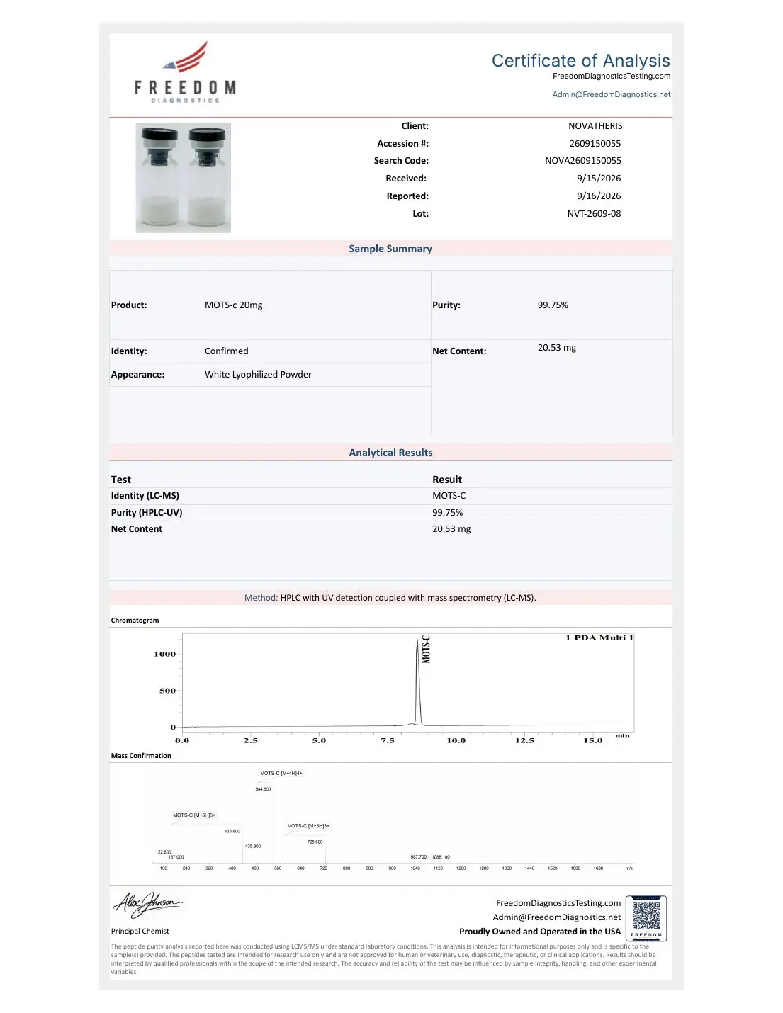 Informe completo de 20 mg, Freedom Diagnostics NOVA2609150055