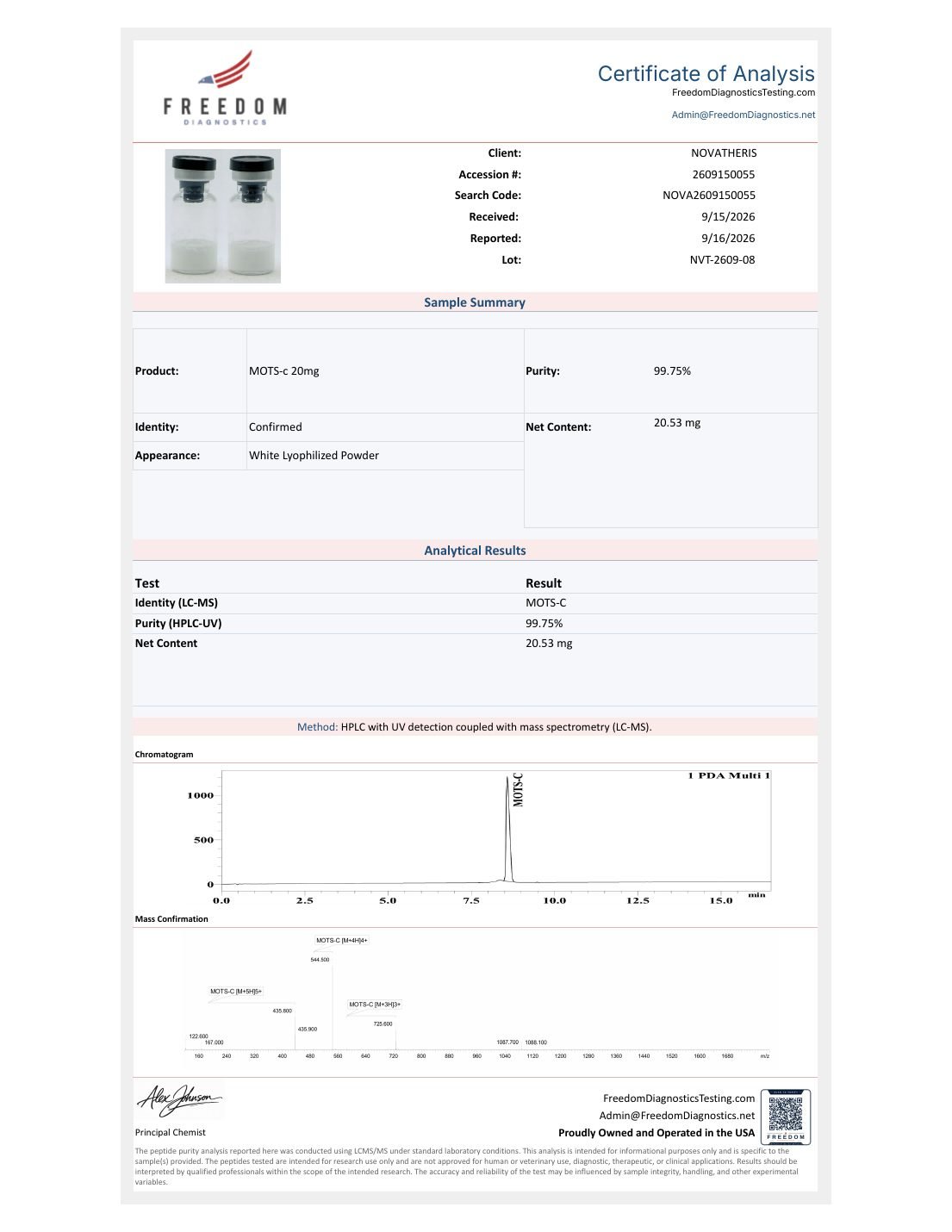 Certificado de análisis del lote NVT-2609-08
